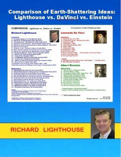 Comparison of Earth-Shattering Ideas: Lighthouse vs. DaVinci vs. Einstein (eBook, ePUB) - Lighthouse, Richard