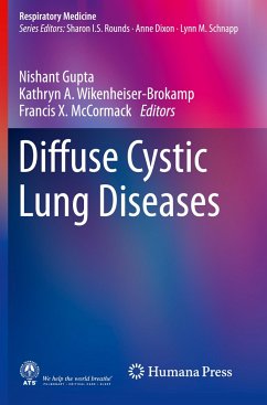 Diffuse Cystic Lung Diseases