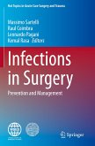 Infections in Surgery