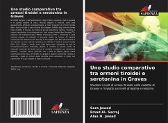 Uno studio comparativo tra ormoni tiroidei e serotonina in Graves - Jowad, Sara;Al- Sarraj, Emad;H. Jawad, Alaa