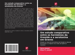 Um estudo comparativo entre os hormônios da tireoide e a serotonina em Graves - Jowad, Sara;Jawad, Alaa H.