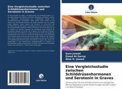 Eine Vergleichsstudie zwischen Schilddrüsenhormonen und Serotonin in Graves - Jowad, Sara;Al-Sarraj, Emad;Jawad, Alaa H.