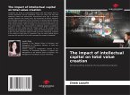 The impact of intellectual capital on total value creation