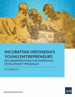 Incubating Indonesia's Young Entrepreneurs - Asian Development Bank