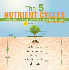 Cover The 5 Nutrient Cycles - Science Book 3rd Grade   Children's Science Education books (eBook, ePUB)