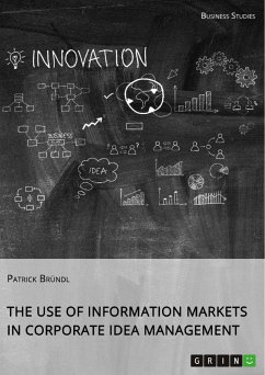 The Use of Information Markets in Corporate Idea Management (eBook, ePUB)