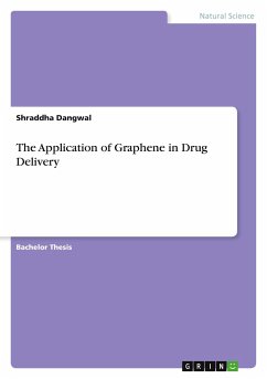 The Application of Graphene in Drug Delivery