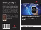 Relevance of microfinance in migrants' regions of origin