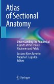 Atlas of Sectional Anatomy (eBook, PDF)