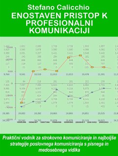 Cover Enostaven pristop k profesionalni komunikaciji (eBook, ePUB)
