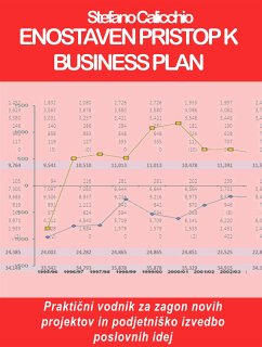 Enostaven pristop k business plan (eBook, ePUB) - Calicchio, Stefano