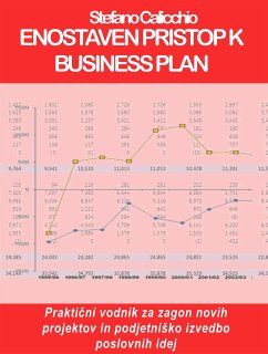 Cover Enostaven pristop k business plan (eBook, ePUB)