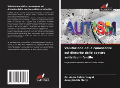 Valutazione delle conoscenze sul disturbo dello spettro autistico infantile - Akhtar Hayat, Dr. Aalia;Habib Meny, Areej