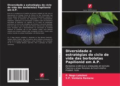 Diversidade e estratégias do ciclo de vida das borboletas Papilionid em A.P. - Lakshmi, P. Naga;Ramana, S.P. Venkata