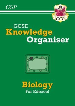 Cover GCSE Biology Edexcel Knowledge Organiser