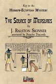 The Source of Measures