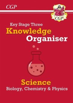 Cover KS3 Science Knowledge Organiser