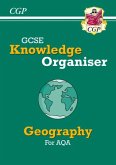 GCSE Geography AQA Knowledge Organiser GCSE Geography AQA Knowledge Organiser