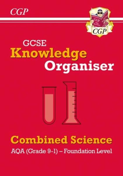 GCSE Combined Science AQA Knowledge Organiser - Foundation GCSE Combined Science AQA Knowledge Organiser - Foundation