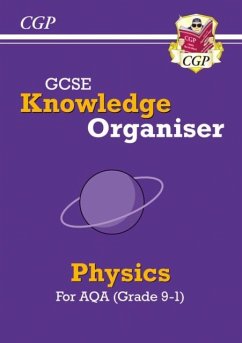 Cover GCSE Physics AQA Knowledge Organiser