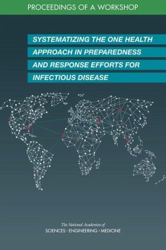 Systematizing the One Health Approach in Preparedness and Response Efforts for Infectious Disease Outbreaks - National Academies of Sciences Engineering and Medicine; Health And Medicine Division; Board On Global Health; Forum on Microbial Threats