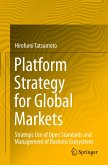 Platform Strategy for Global Markets