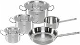 Fissler orig. Profi Collection 2 Set 5 tlg.