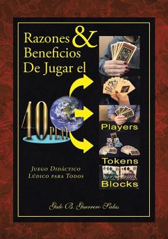 Razones and Beneficios De Jugar el 40Play - Guerrero Salas, Galo B.