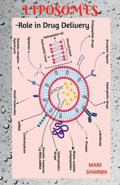 LIPOSOMES - Sharma, Mani