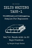 IELTS WRITING TASK-1 Samples For Beginners