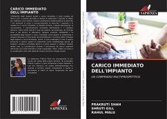 CARICO IMMEDIATO DELL'IMPIANTO - SHAH, PRAKRUTI;Gill, Shruti;MALU, RAHUL