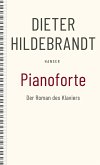 Pianoforte