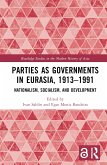 Parties as Governments in Eurasia, 1913-1991