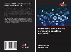 Biosensori SPR a strato composito basati su materiali 2D - Islam, Sherajul;Dey, Biswajit