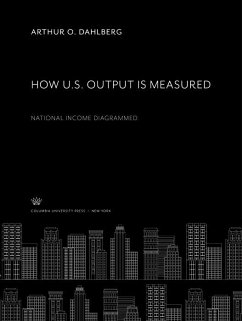 How U.S. Output is Measured. National Income Diagrammed (eBook, PDF) - Dahlberg, Arthur O.