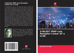 V-BLAST /MAP com Receptor Linear ZF e LLSE - Pareek, Anshul