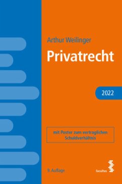 Cover Privatrecht