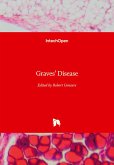 Graves' Disease