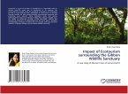 Impact of Ecotourism surrounding the Gibbon Wildlife Sanctuary