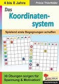 Das Koordinatensystem (eBook, PDF)