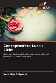 Conceptosfera Luce / Licht