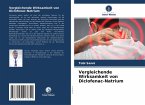 Vergleichende Wirksamkeit von Diclofenac-Natrium