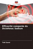 Efficacité comparée du Diclofenac Sodium