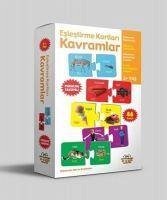 Kavramlar - Eslestirme Kartlari 3 Yas - Cüneyt Özcan, Muhammet