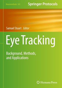 Eye Tracking