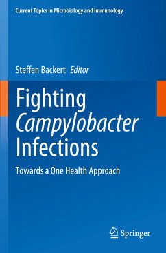 Fighting Campylobacter Infections