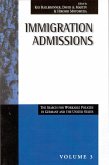 Immigration Admissions (eBook, PDF)