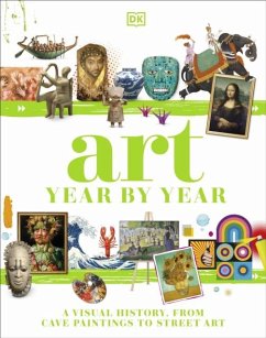 Cover Art Year by Year