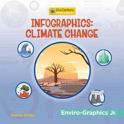 Infographics: Climate Change - Gilles, Renae
