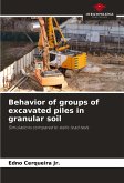 Behavior of groups of excavated piles in granular soil